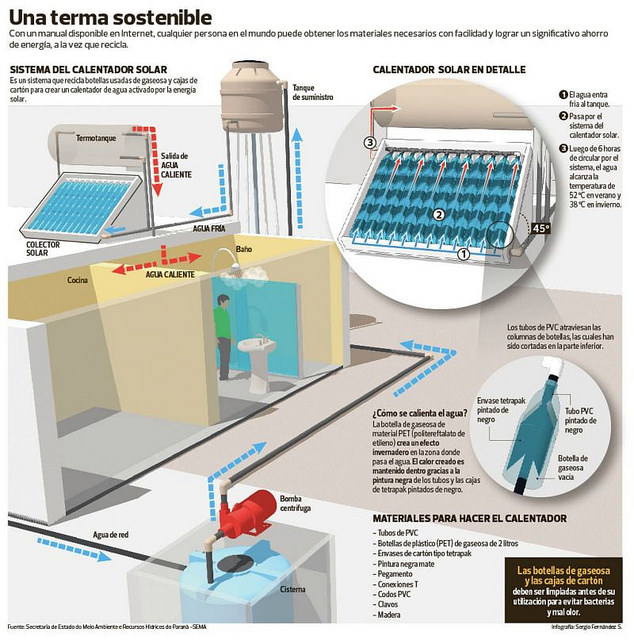 14808094506_a8ccf6da46_z