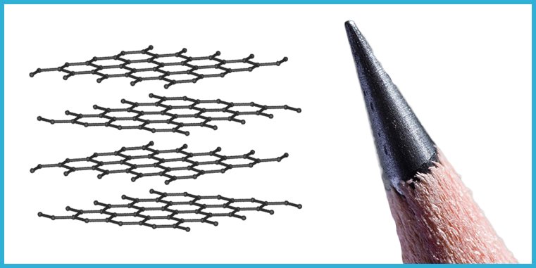 El carbono en el grafito El carbono en el grafito